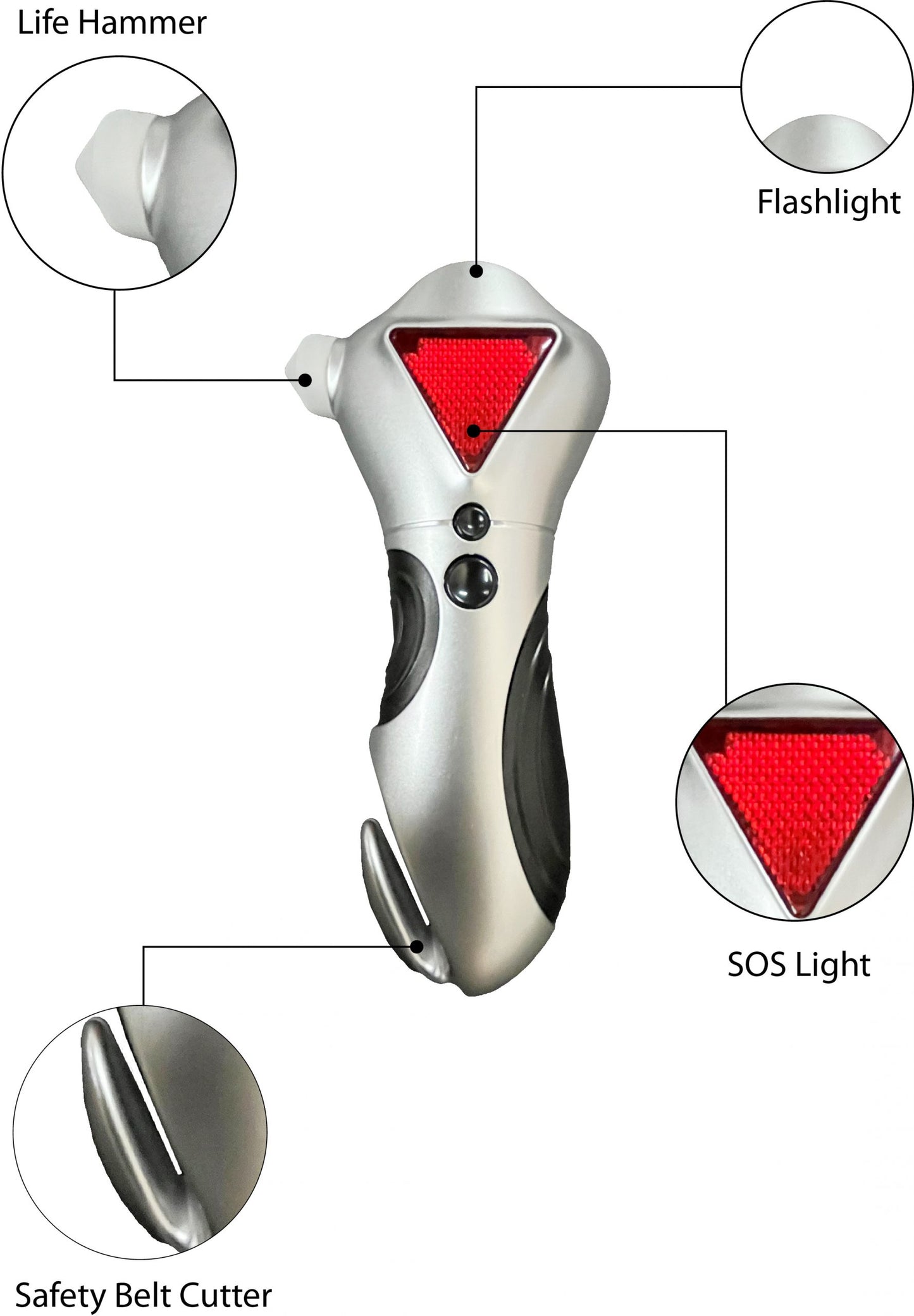Detailed diagram of the car emergency tool with labelled features such as the life hammer, flashlight, sos light and safety belt cutter, Best car multi tool
